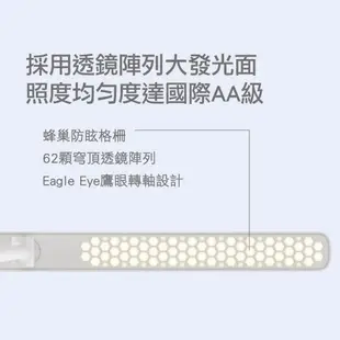 飛利浦 PHILIPS LED 檯燈 66137 品慧 II