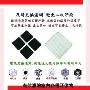 HEPA濾心(含活性碳版本)適用於3M E99/WT168等空氣清靜機 靜電濾網 (6.7折)