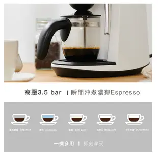 【德律風根】義式濃縮咖啡機LT-CM2049(拿鐵/卡布奇諾/Espresso)