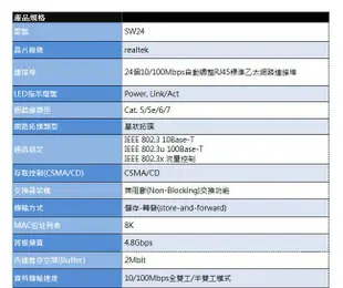 《平價屋3C》含稅 全新 TOTOLINK SW24 24埠 乙太網路 交換器 鐵製外殼 散熱佳