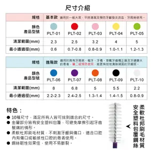 寶淨-時尚金屬質感環保牙間刷柄 PLTH-02-N (單支)