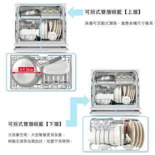 Panasonic 桌上型自動洗碗機(6人份) NP-TH4WHR1TW 限時送Finish洗劑組 安裝請私訊