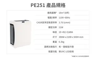 AirRun防護盾空氣清淨機/ PE251