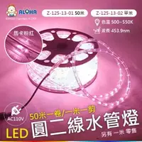 在飛比找ALOHA 阿囉哈LED總匯優惠-阿囉哈LED總匯_Z-125-13-01_AC110V-馬卡