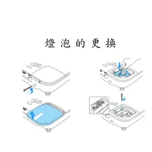 Epson投影機燈泡ELPLP78適用型號EB-W18/EB-W22/EB-W28/EB-W120/EB-97保固六個月