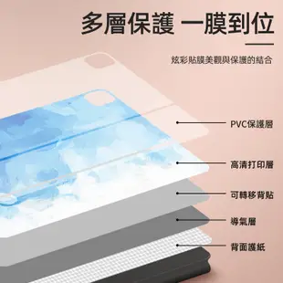 巧控鍵盤貼紙 皮膚適用於2022 iPad Pro 11/12.9 英寸 Pro 2 3 6 Air 4 5保護膜防刮膜