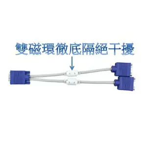 VGA切換器 vga kvm VGA線 vga2進1出 1進2出 hdmi轉vga microhdmi轉vga