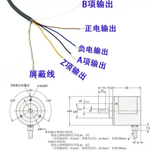 【滿500出貨】E6B2-CWZ6C 歐姆龍旋轉增量編碼器CWZ5BCWZ1XCWZ3ECWZ5G原裝正品