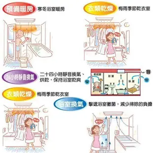 【 老王購物網 】康乃馨 BS-126F BS-126AF 浴室暖風機 ◎ 24小時換氣 乾燥機 暖風機