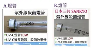 現貨 小廚師烘碗機 TF-989A 10W紫外線殺菌燈管 UVC T8 烘碗機燈管 附7P啟動器【皓聲電器】