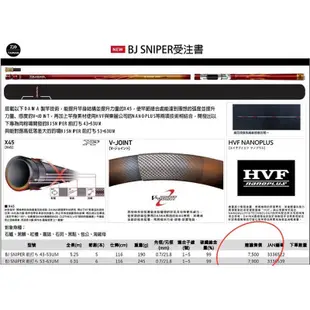 =佳樂釣具= 免運🔥DAIWA 23年新品 BJ SNIPER 前打ち 前打竿 磯釣竿