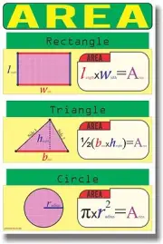 NEW MATH Educational Geometry Classroom POSTER - Area