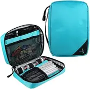 Sugar Medical Insulated Diabetes Organizer | Medical Supply Case | Diabetic Care Products | Diabetic Supplies Travel Bag | Insulin Pen Case | Glucose Meter Case (Turquoise)