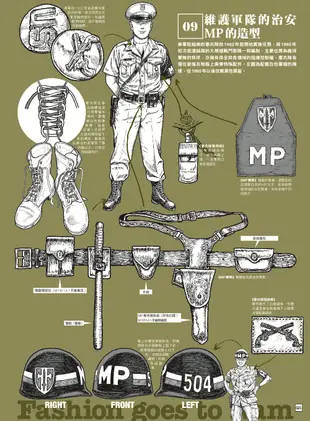 軍服DO!!軍裝大圖鑑