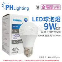 在飛比找momo購物網優惠-【Philips 飛利浦】12入 LED燈泡 9W E27 