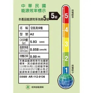 【Opure 臻淨】A2 高效抗敏HEPA負離子空氣清淨機 阿肥機(★強效HEPA、抗敏救星★)