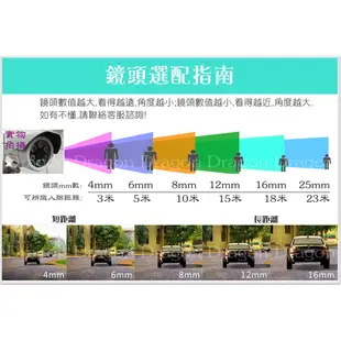 花媽監視器 台灣製造 SONY IMX335 AHD 500萬/400萬/200萬 6顆大陣列 紅外線攝影機 DVR
