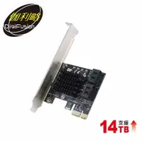 在飛比找有閑購物優惠-Digifusion 伽利略 PES340A PCI-E S