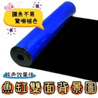 在飛比找蝦皮購物優惠-雙面藍/黑色★寬60cm，長1尺起！(無附膠) 背景圖 背景