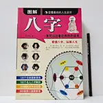 [ 一九O三 ] 簡體書 圖解八字 徐文祺/著 陝西師範大學出版社/出版 DH12