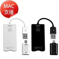 在飛比找PChome商店街優惠-【民權橋電子】嘻哈部落Seehot ATM智慧晶片+OTG 