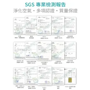 Original Life沅瑢 適用歌林Kolin：MA-310HV 長效可水洗/取代原廠HEPA 空氣清淨機濾網