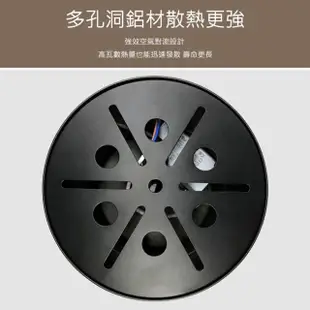 【聖諾照明】LED 18W 質感黑 吸頂筒燈 明裝筒燈 歐司朗晶片(柔光超廣角 120° CNS國家認證)