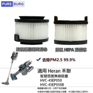 【PUREBURG】適用Heran禾聯HVC-45EP050 HVC-45EP050B智慧感應無線吸塵器進風 排氣HEPA集塵濾網