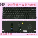 HP 惠普 ZBOOK CREATE G7 ZHAN 66 PRO 14 G4 繁體中文鍵盤 440G8