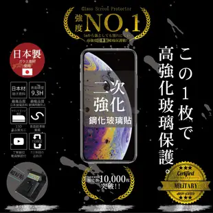 【INGENI徹底防禦】日本製玻璃保護貼 (非滿版) 適用 Sony Xperia XA2 Ultra