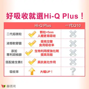 【赫而司】日本KANEKA發酵Q10軟膠囊(100顆*3罐)超微粒Q10輔酵素+胡椒鹼【赫而司直營】