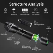 LED Flashlights, 2 Pack Tactical Flashlight High Lumens Lights with 6Pack AAA...