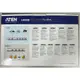 【全新】ATEN 4埠 HDMI 影音分配器 4K2K (VS184A)