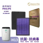 適用 PHILIPS 飛利浦 AC2889 AC2889 AC2880 空氣清淨機 濾網 濾心 淨芯 CLEANRITE