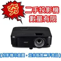 在飛比找PChome商店街優惠-SONY VPL-ES4 二手投影機