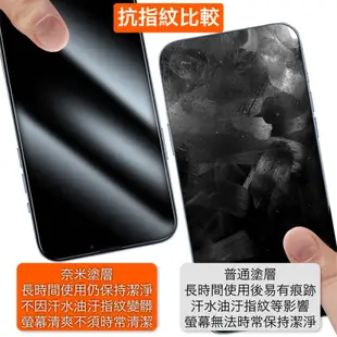 秒貼防塵手機玻璃貼 綠光 防窺 iPhone 15 14 13 12 Pro max i8 i7 螢幕保護貼 貼膜神器