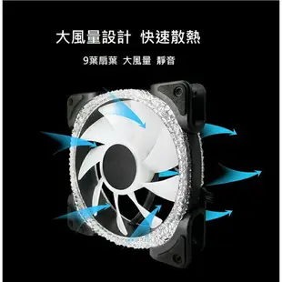 現貨 ARGB風扇 電腦風扇 鑽石風扇主板同步5V 3PIN AURA SYNC ARGB 皇家戟風扇