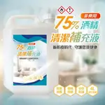 清潔 消毒  防護  75% 酒精清潔液