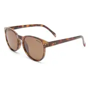 [Solarized] TIMELESS ROUND | DARK TORT POLARISED