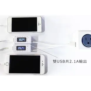 【荷蘭PowerCube】擴充插座-USB兩用延長線1.5m 原廠現貨《WUZ屋子》