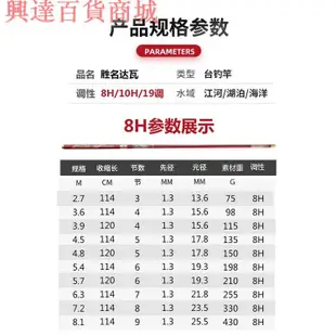 【波卡諾】超硬臺釣竿 黑坑8H10H長節鯉魚竿 19調大物飛磕飛抄魚竿 9尺-27尺