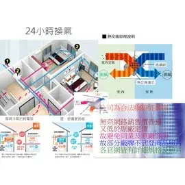 全省 臺達電換氣扇VFB21AXT2 210x210x165mm 全新公司貨 原廠三年保固