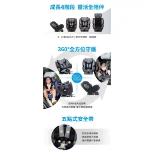 SafetyBaby 適德寶 0-12歲旋轉汽座 isofix/安全帶兩用款 通風型嬰兒汽車座椅-嬰兒安全汽座