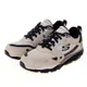 SKECHERS 運動鞋 女運動系列 SRR PRO RESISTANCE - 896066NTNV