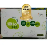 在飛比找蝦皮購物優惠-I Bio 優纖菌瑛誼綠科技  i nova 金字塔能量活水