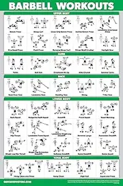 QuickFit Barbell Workout Exercise Poster - Double Sided (Laminated, 18" x 27")