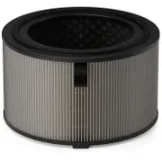Philips PureProtect 3200 Series HEPA NanoProtect Filter