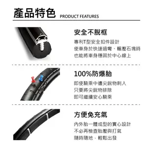 【NEXO 實心車胎】700x35C (35-622、慕尼黑) 安全防爆、免充氣自行車胎 (一條，DIY包裝)