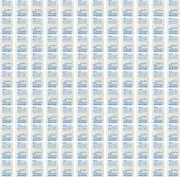 CANLENPK Dual-Color Indicating Silica Gel Desiccant Packets (Transparent/Orange) Reactivable Moisture Absorber Bags for Food, Books, Jewelry & Shoes Safe & Reusable (120-Pack (5g Each))