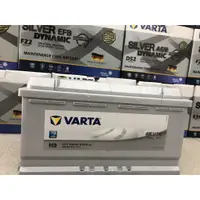 在飛比找蝦皮購物優惠-【屏東立新電池】德國華達 VARTA H3 100Ah 83